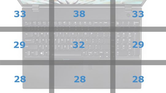 temp_up_cold_expertbook_b9450f