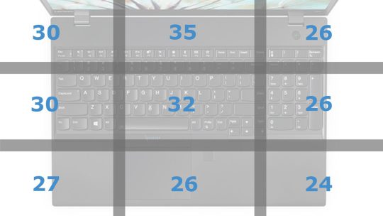 temp_up_cold_expertbook_b7_flip