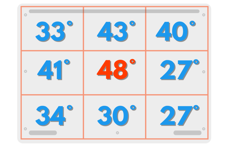 thinkbook 16 g8 recenzja - temperatura obudowy
