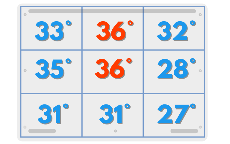 thinkbook 16 g8 recenzja - temperatura obudowy